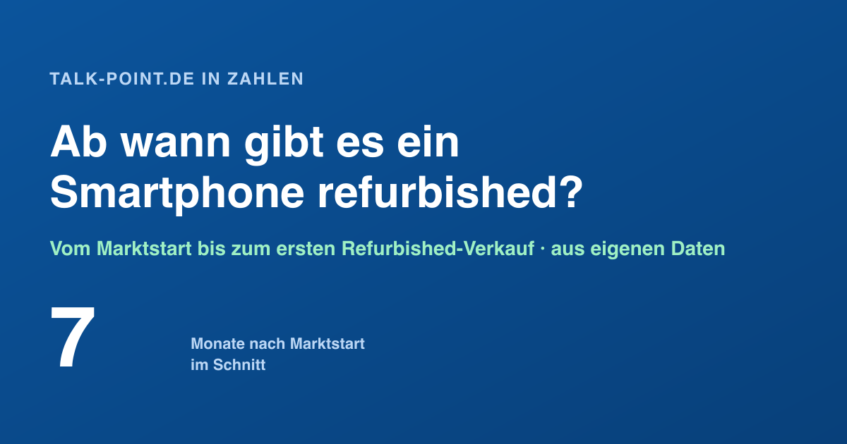 Ab wann gibt es ein Smartphone refurbished?