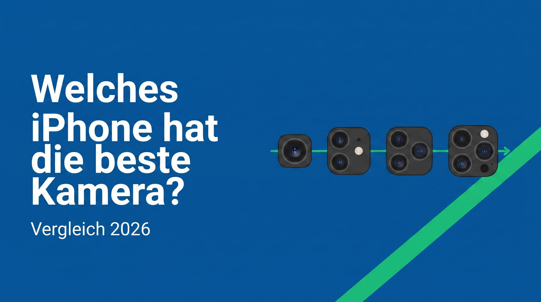 Welches iPhone hat die beste Kamera? (Stand 2026)