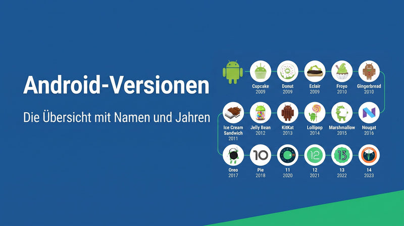 Android-Versionen: die Übersicht mit Namen und Jahren