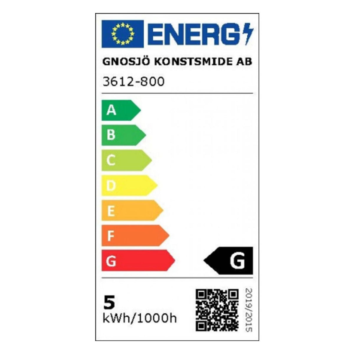 Energielabel