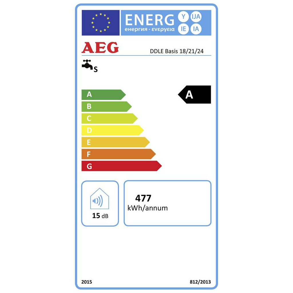Energielabel