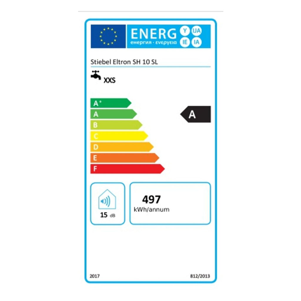 Energielabel