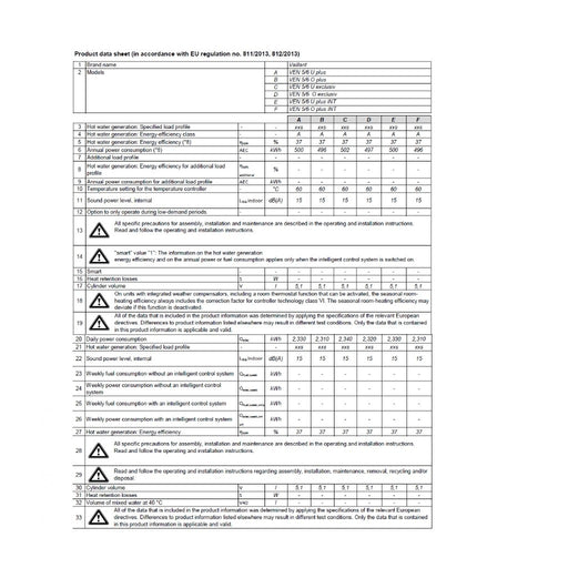 Produktbild Wandspeicher - Vaillant VEN 5 U Plus Warmwasserspeicher 2kW weiß