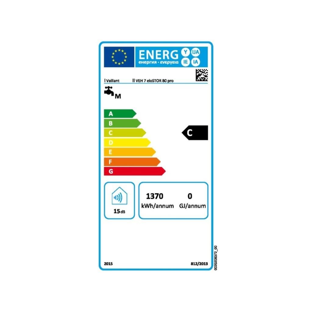 Energielabel