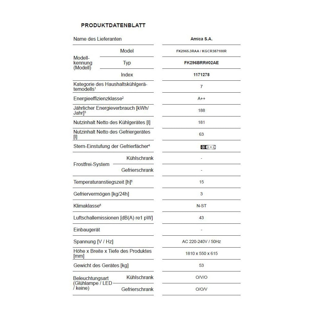 Produktbild