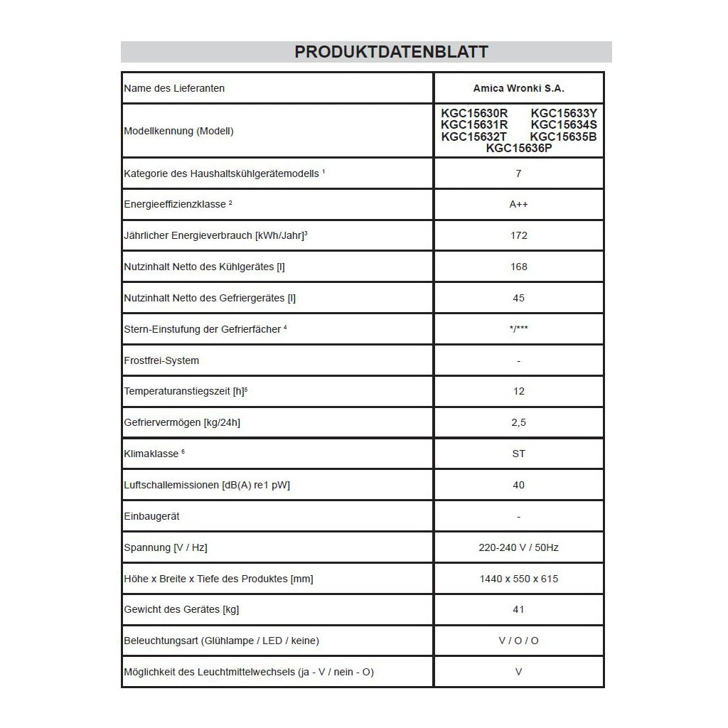 Produktbild Kühl-/Gefrierkombination - Amica KGC 15630 R Kühl-/Gefrierkombination 213 L im Retrodesign Rot