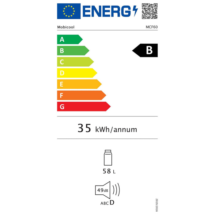 Energielabel