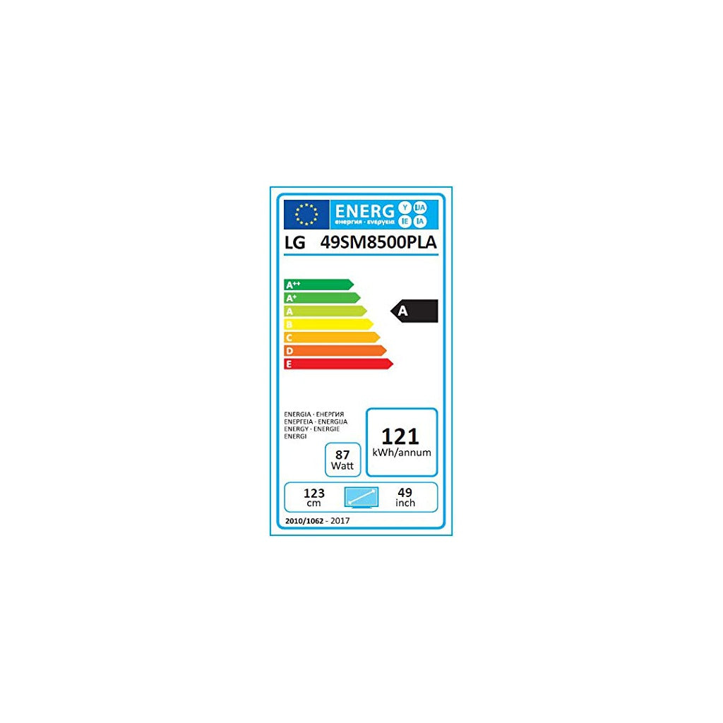 Energielabel