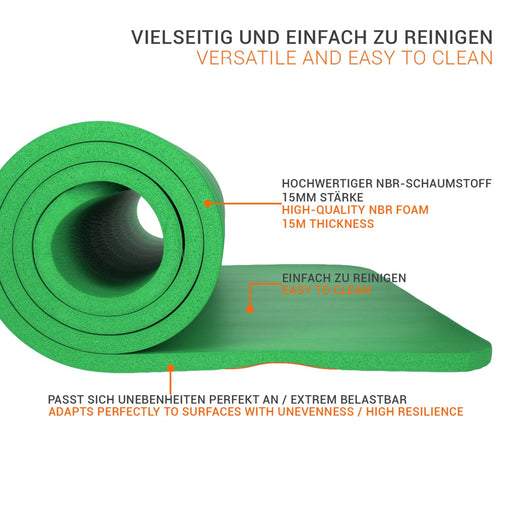 Zwei Seiten, zwei Oberflächen