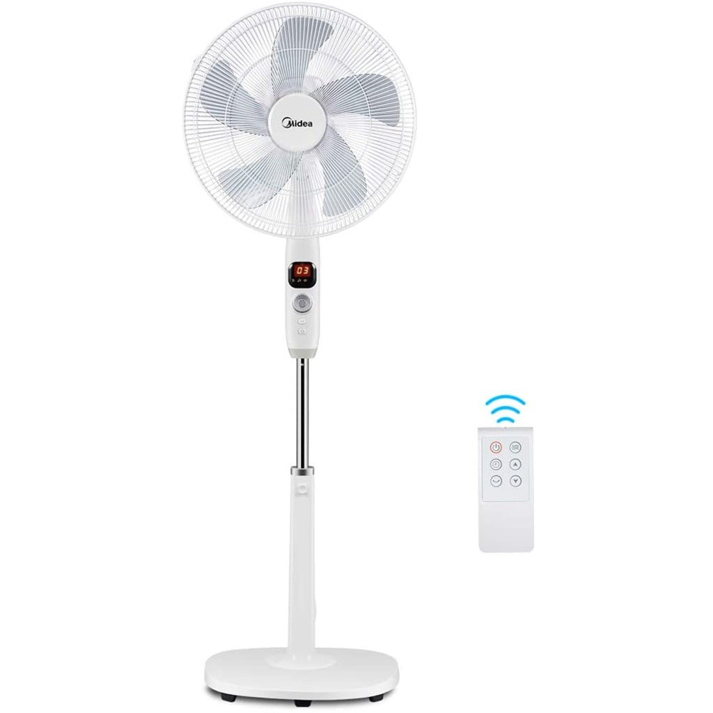 Ventilatoren