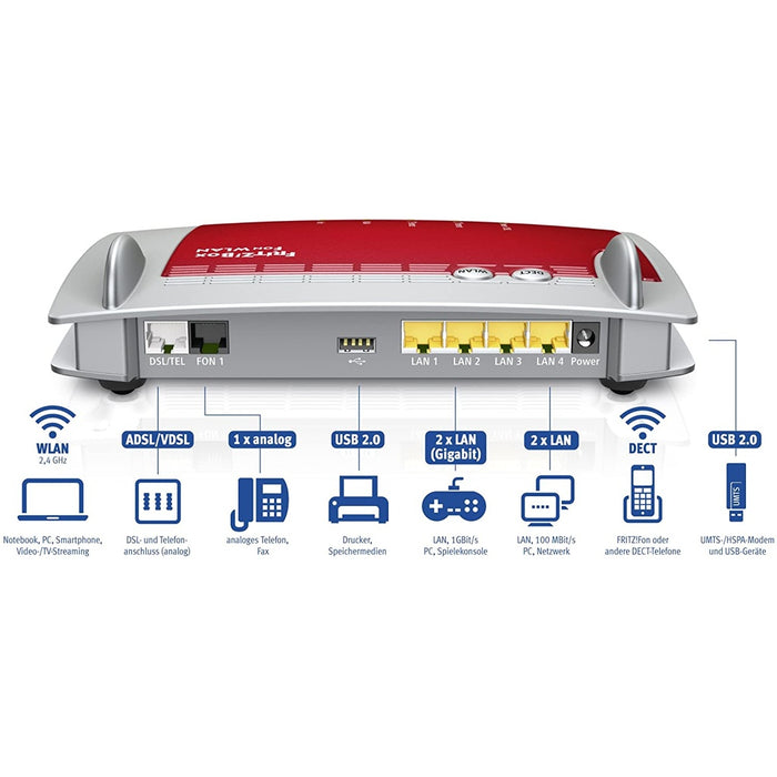 AVM FRITZ!Box 7360 W-Lan Router