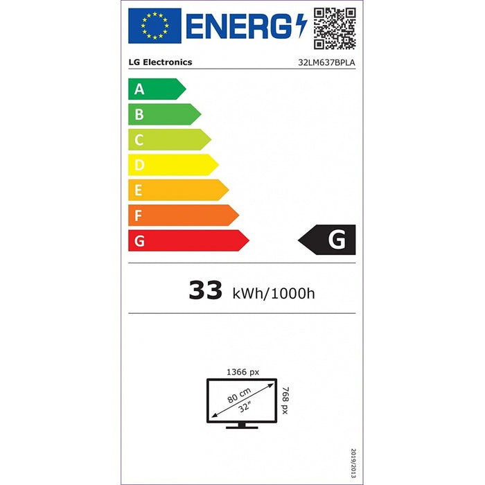 Energielabel