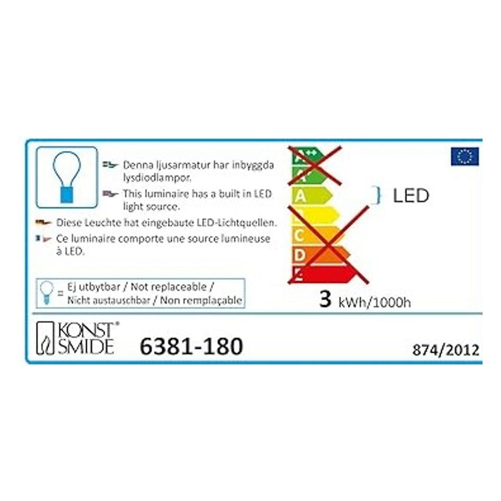 Energielabel