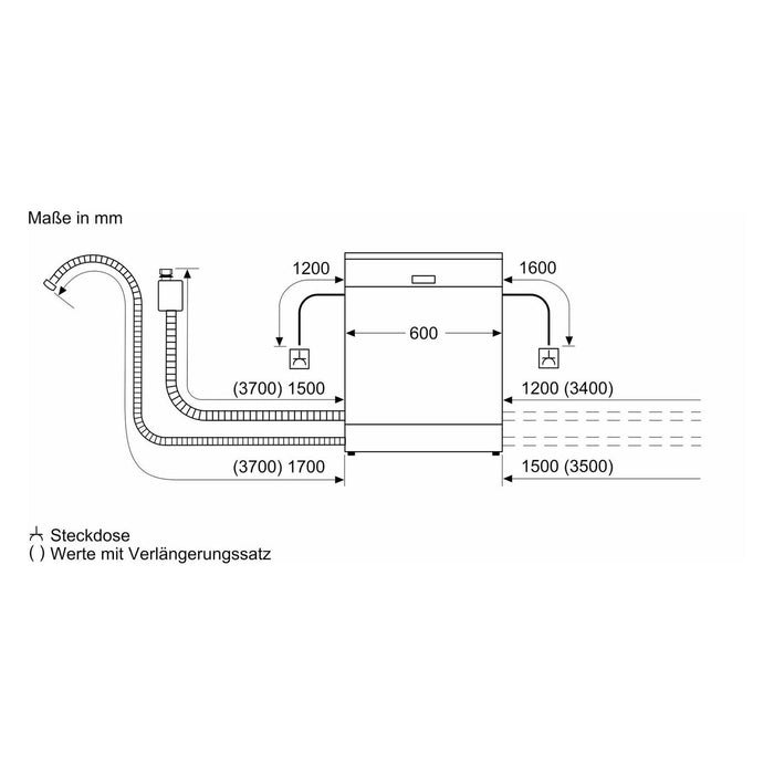 Siemens iQ500 SN65YX01BE Geschirrspüler Vollintegrierbar 13 Maßgedecke B