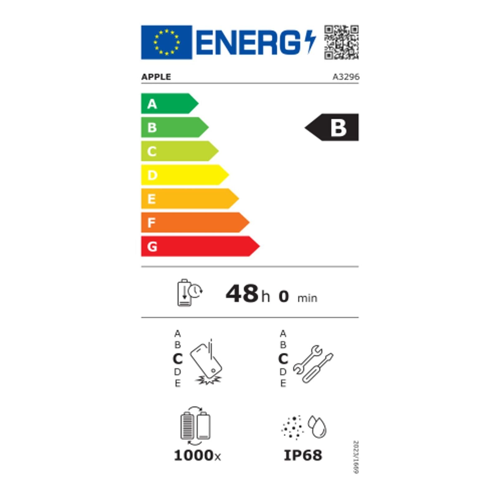 Energielabel