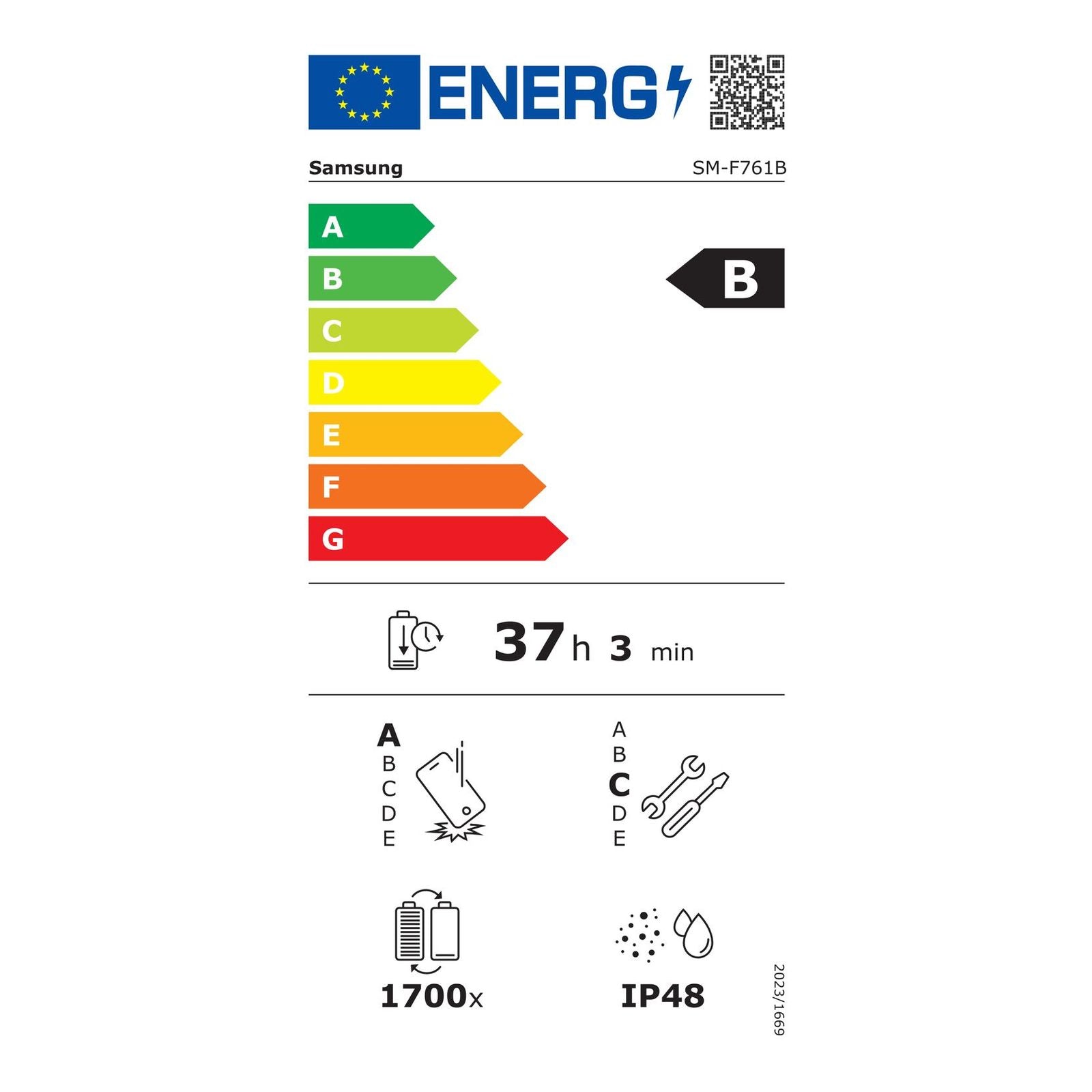Energielabel