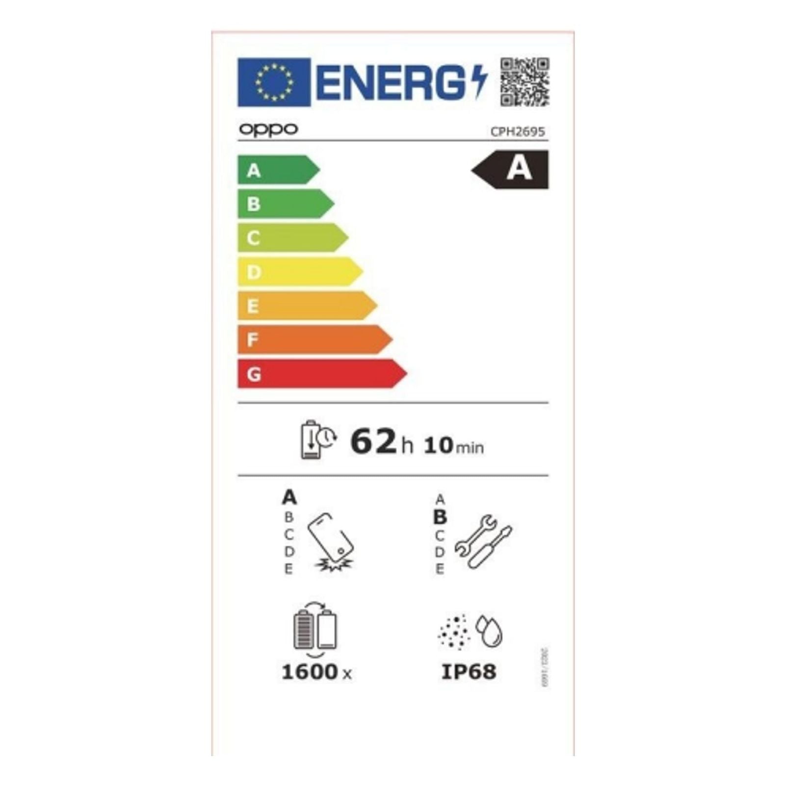 Energielabel