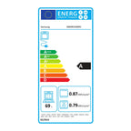 Energielabel