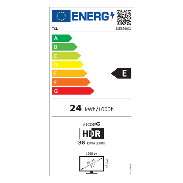 Energielabel