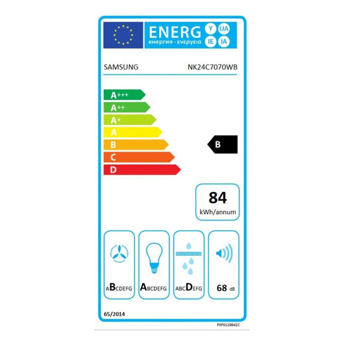 Energielabel