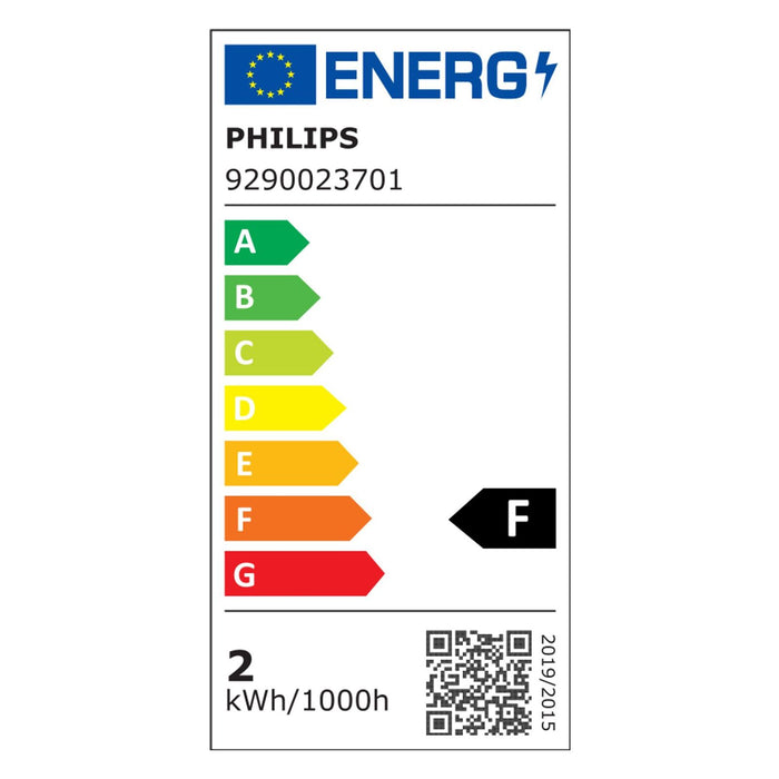 Energielabel
