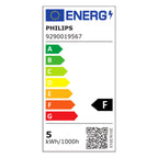 Energielabel