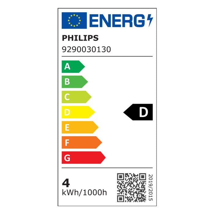 Energielabel