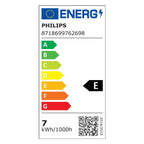 Energielabel