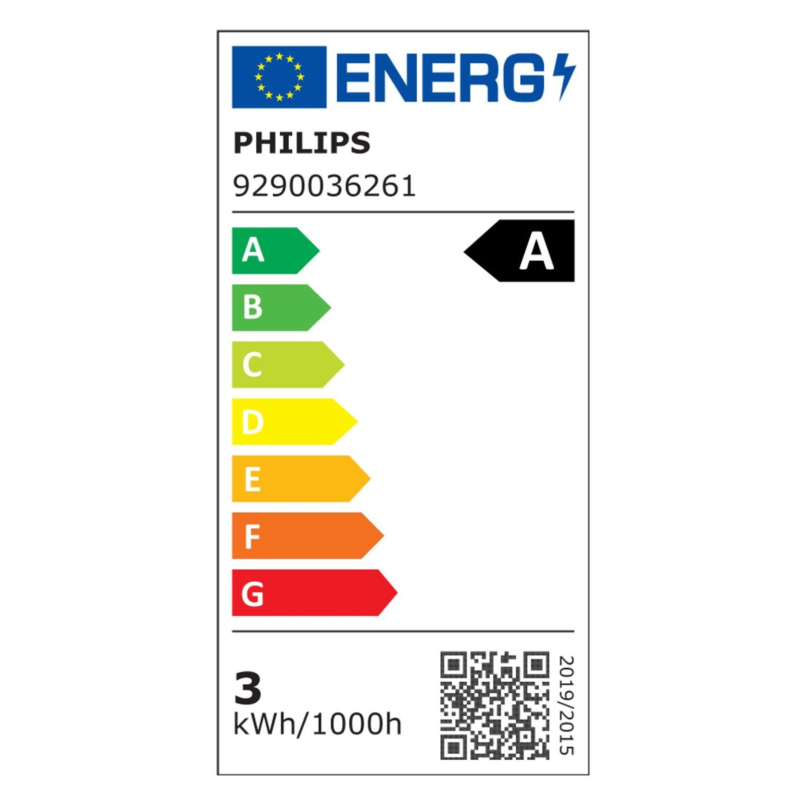 Energielabel