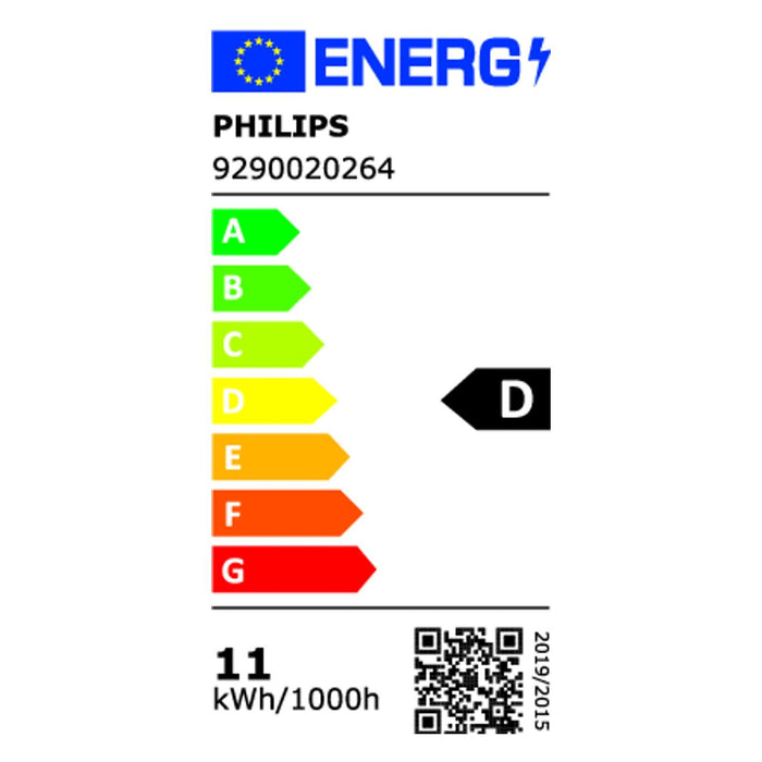 Energielabel