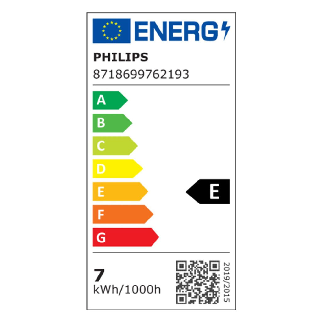 Energielabel