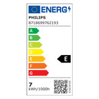 Energielabel