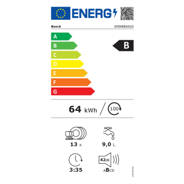 Energielabel