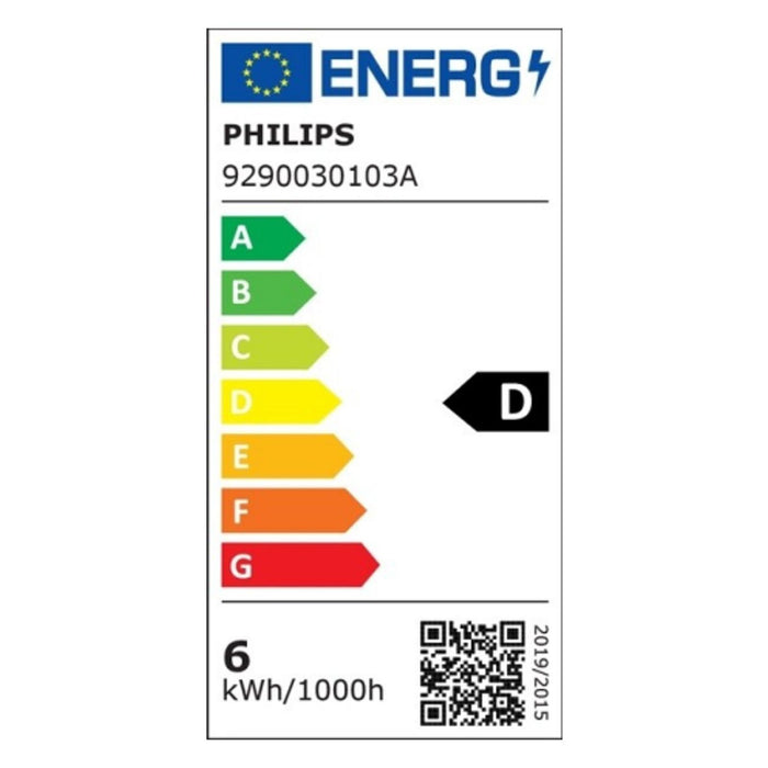 Energielabel