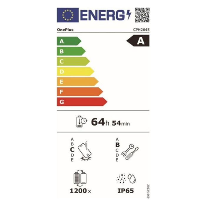 Energielabel