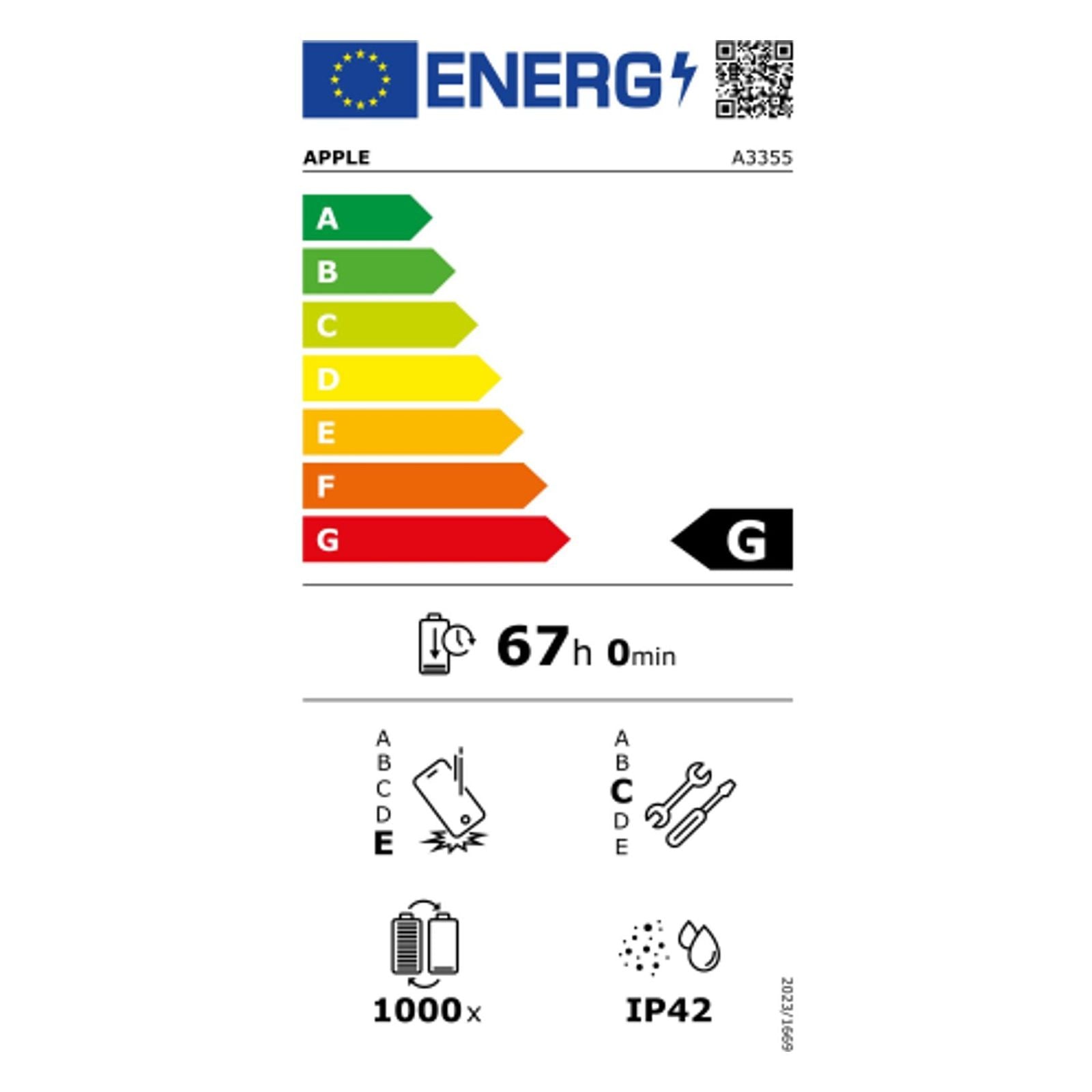 Energielabel