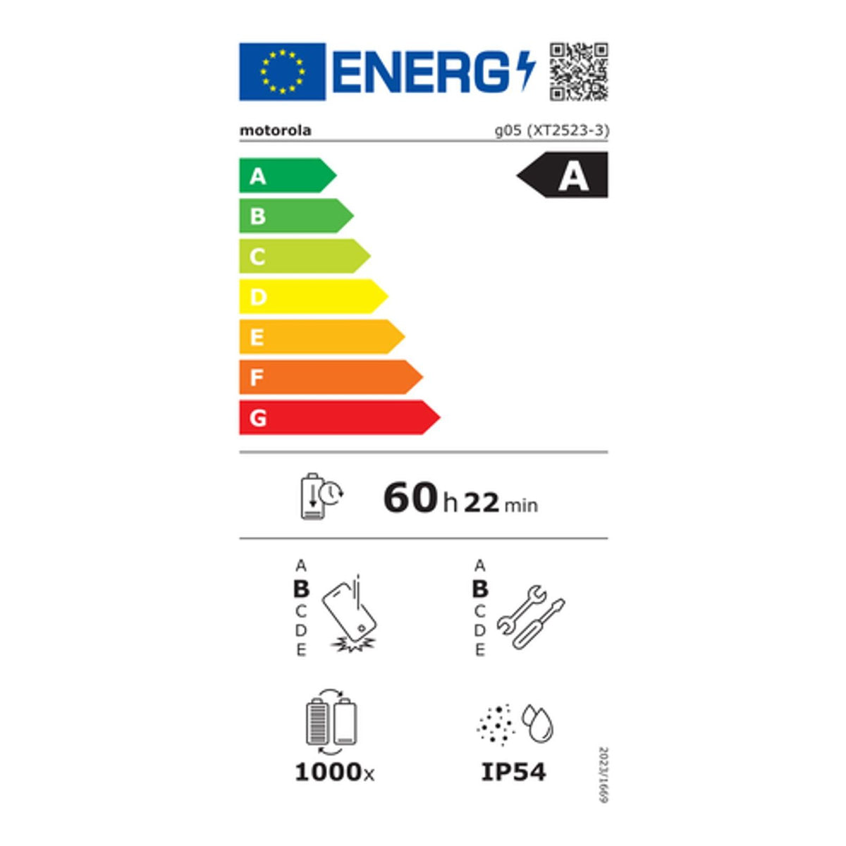 Energielabel