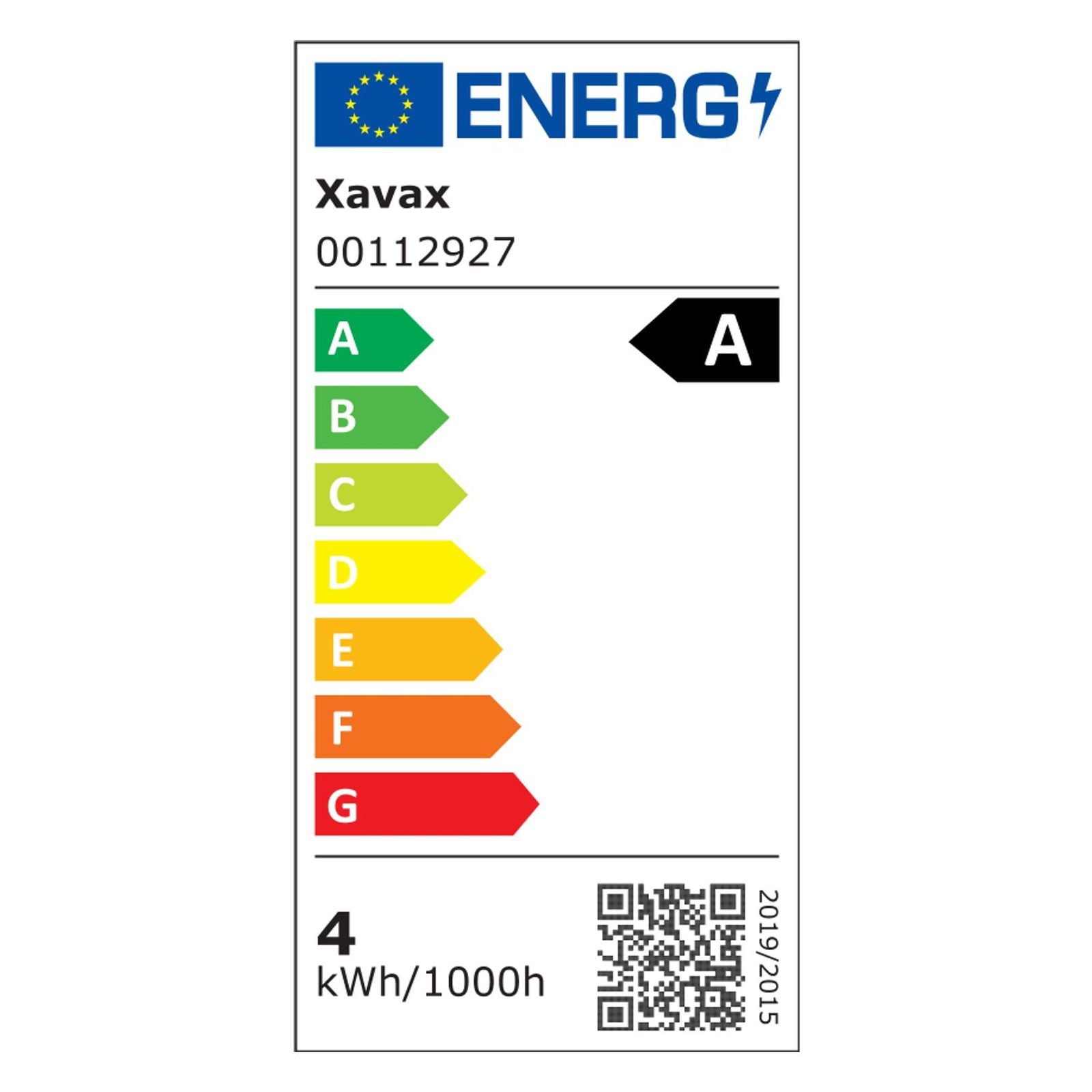 Energielabel