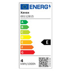 Energielabel