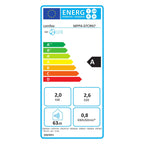 Energielabel