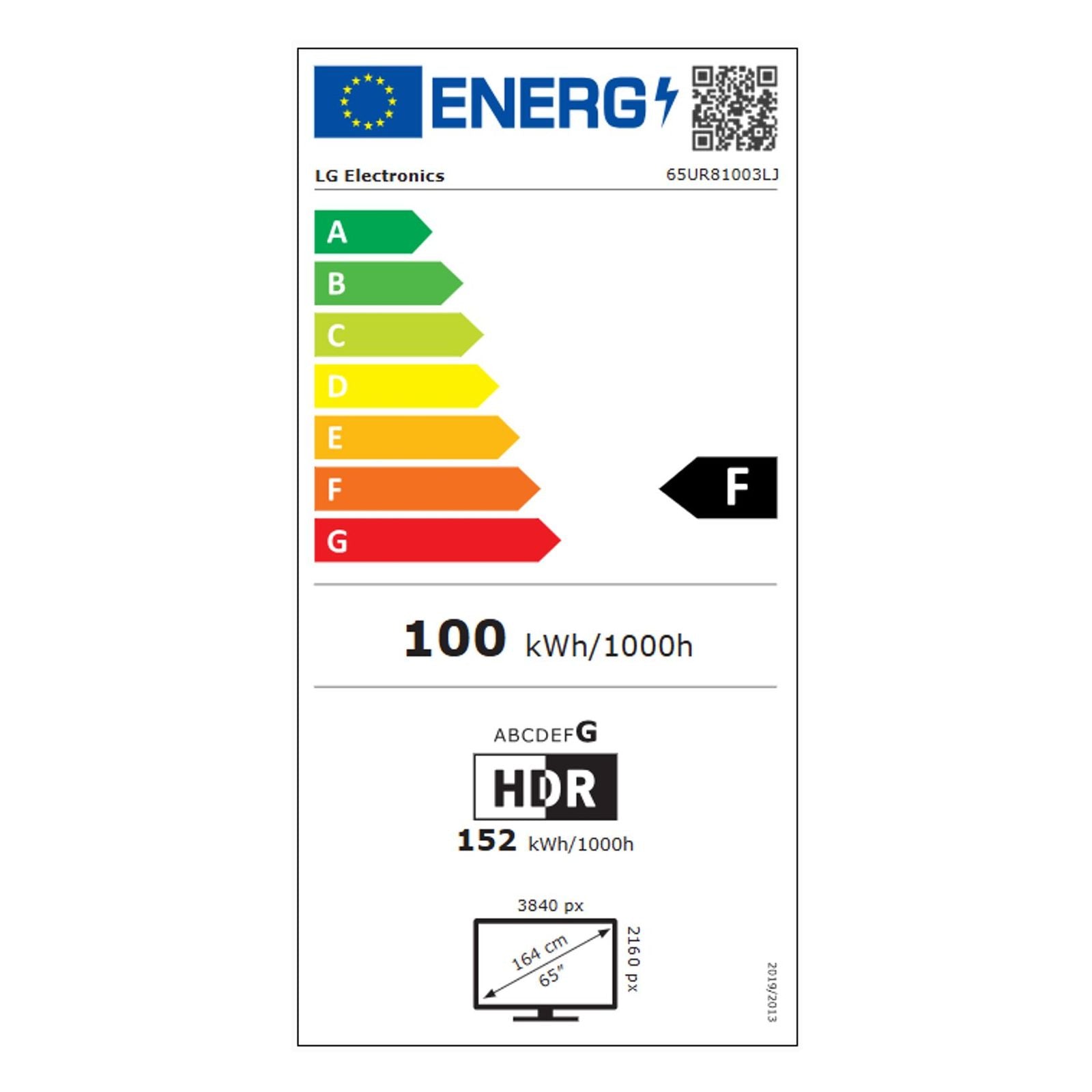 Energielabel