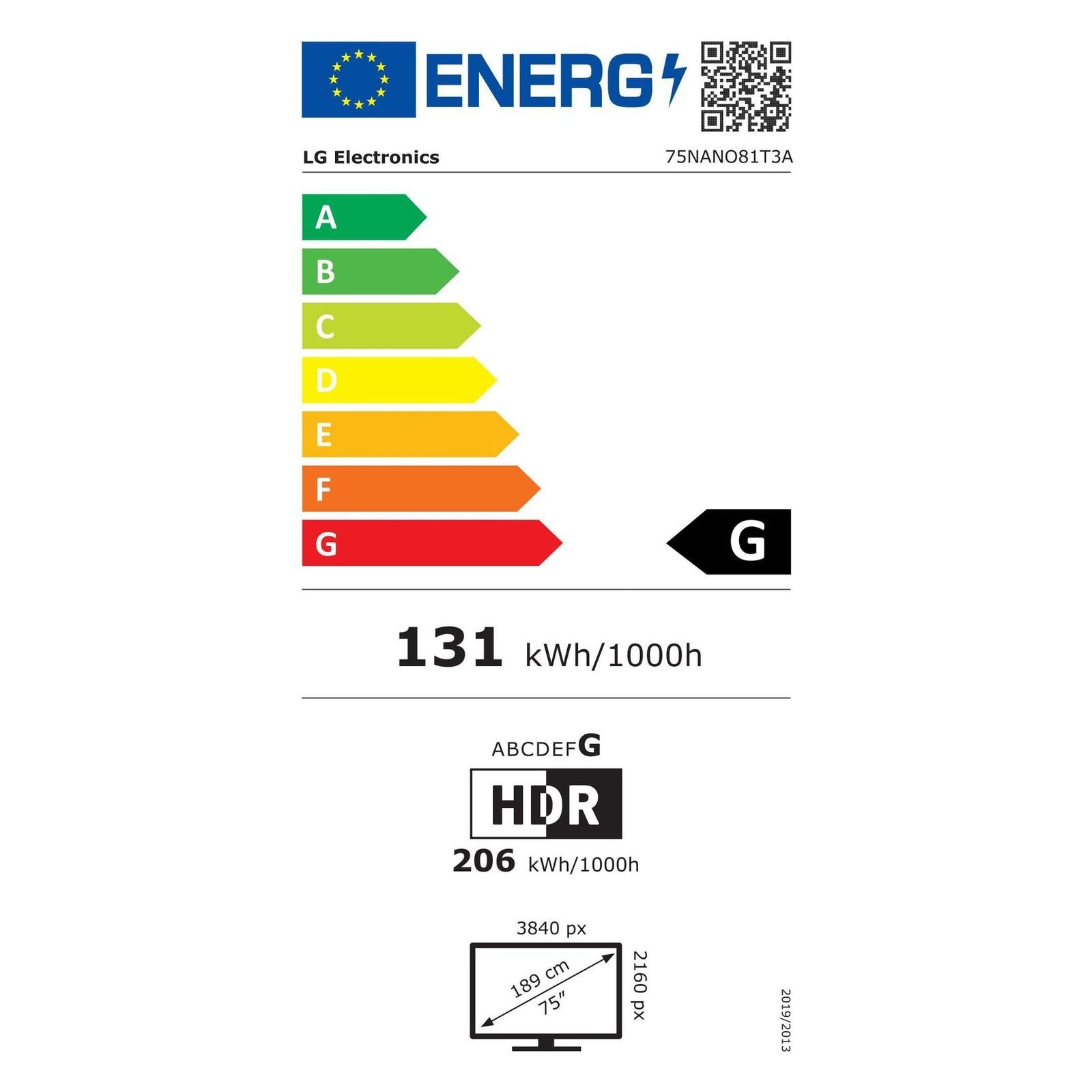 Energielabel