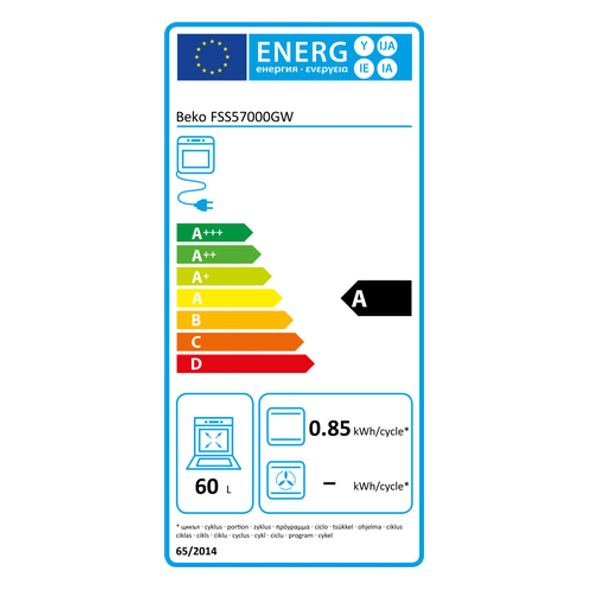 Energielabel