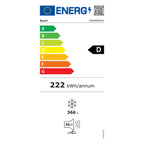 Energielabel