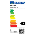 Energielabel