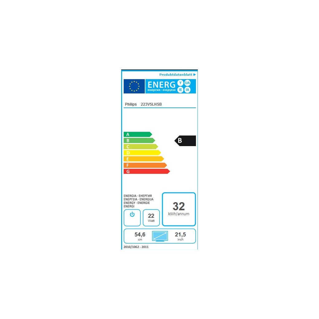 Energielabel