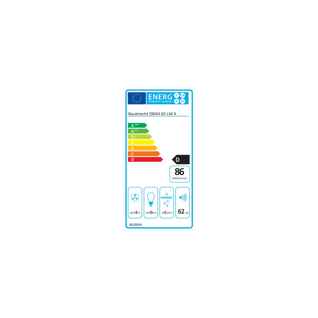 Energielabel