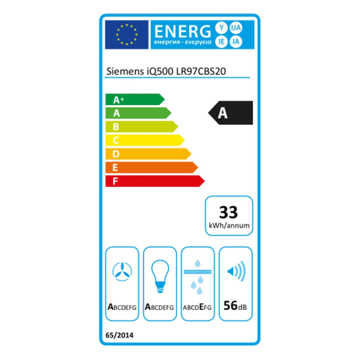 Energielabel