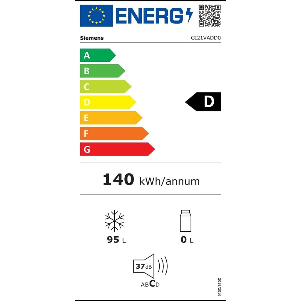 Energielabel