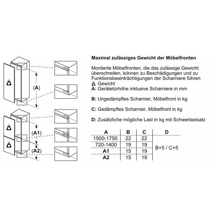 Neff GI1216DE0 Einbau-Gefriergerät 97L